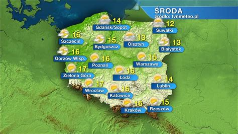 METEOFOR: Pogoda Górki Wielkie na 10 dni, prognoza pogody。